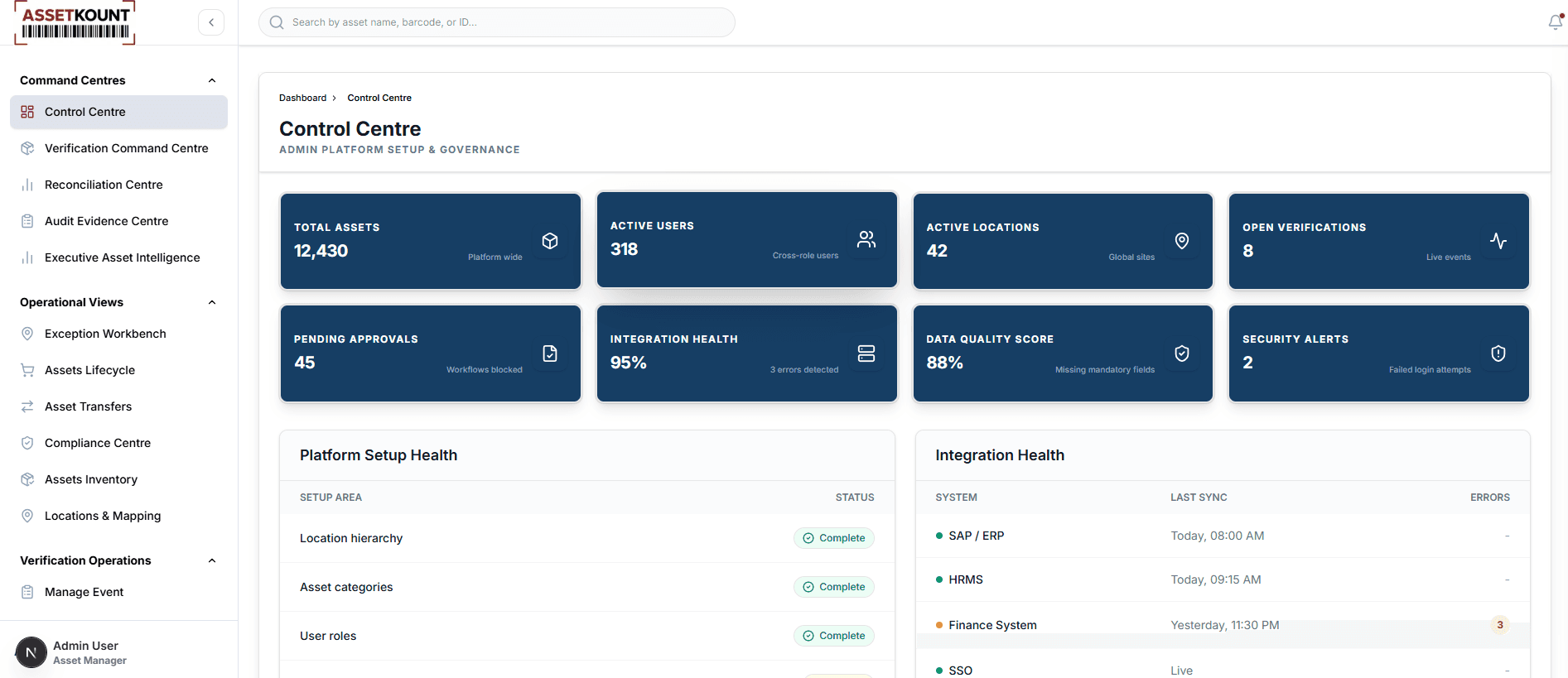 ASSETKOUNT Dashboard